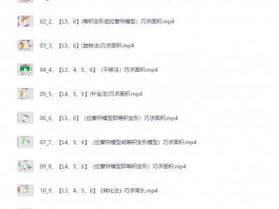 免费资源分享小学数学几何思维课｜900节动画教程（图形认知+逻辑训练+小学奥数专